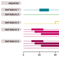 TypeScript Feature Viewer